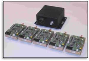 Custom made radio units