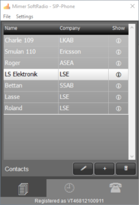 Contact list for phone calls