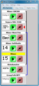 Showing two active cross patches