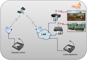 Dispatcher having contact with troups over a satellite link