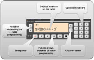Functions on the Virtual Control Head for TK8189