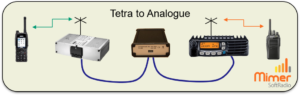 X-Link connection with Tetra and Analogue