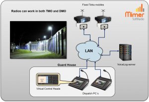Dispatchers at a prison working with the public safety Tetra network. In case of Tetra network problems, they can switch to DMO.