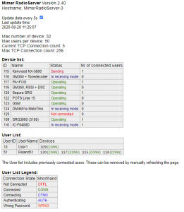 RadioServer Status window
