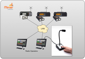 Microphone with speaker connected to an operator PC