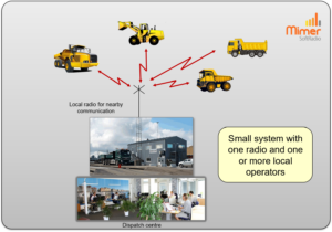 Small local system with one radio.