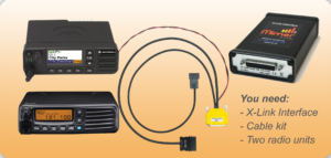 All parts needed for a X-Link connection