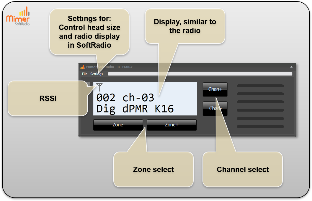 Virtual Control Head for Icom F6062