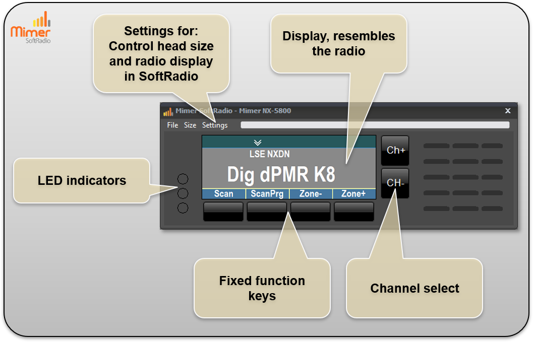 Virtual Control Head for Kenwood NX5800