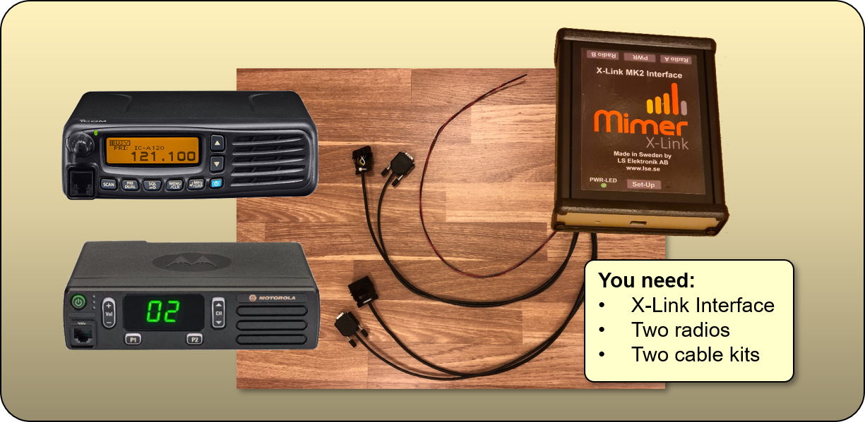 X-Link MK2 Kit